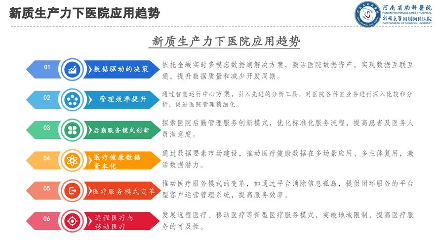 新質(zhì)生產(chǎn)力下醫(yī)院高質(zhì)量發(fā)展與精細(xì)化管理